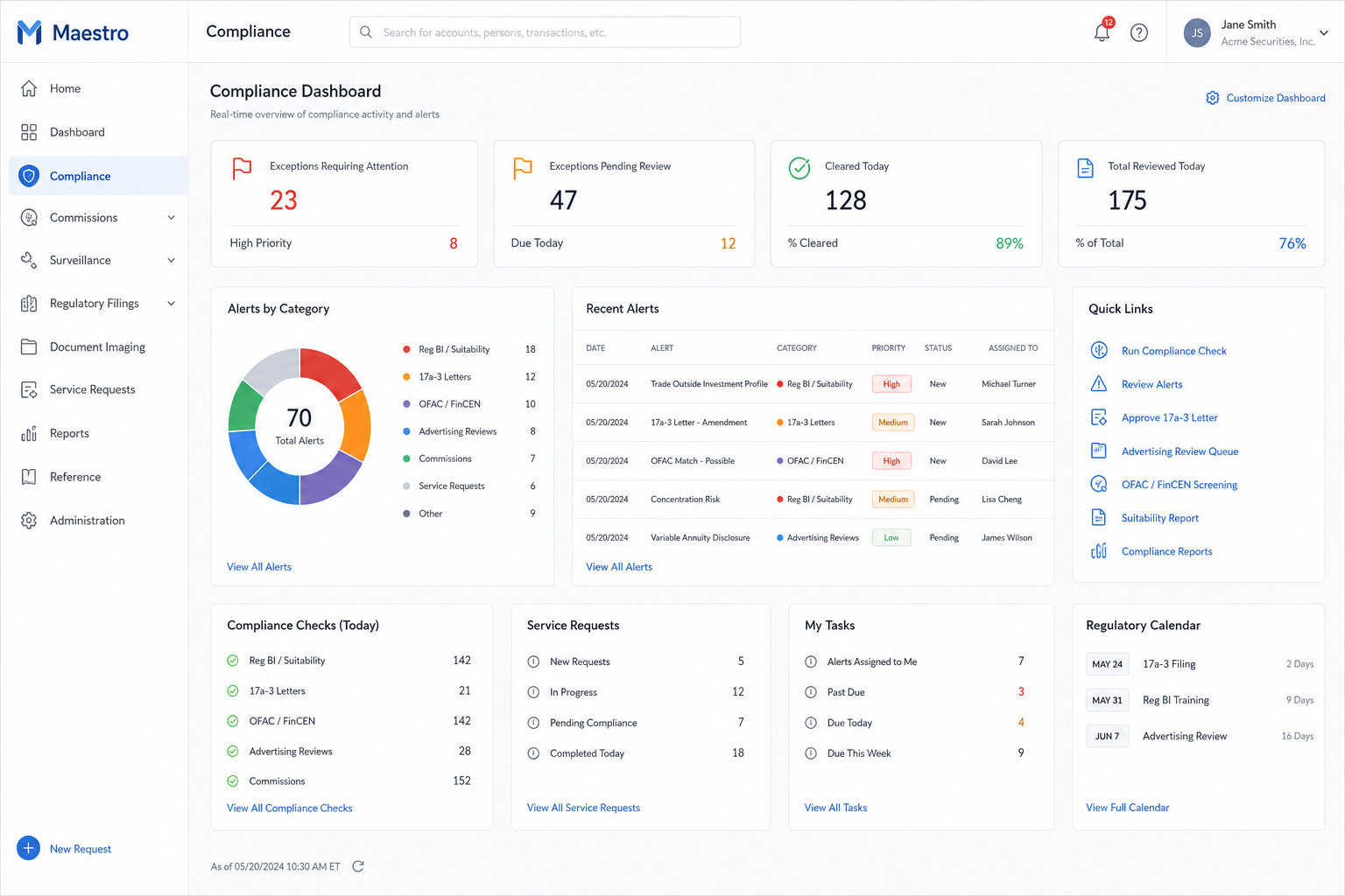Maestro Compliance Dashboard